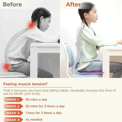 Health & Beauty